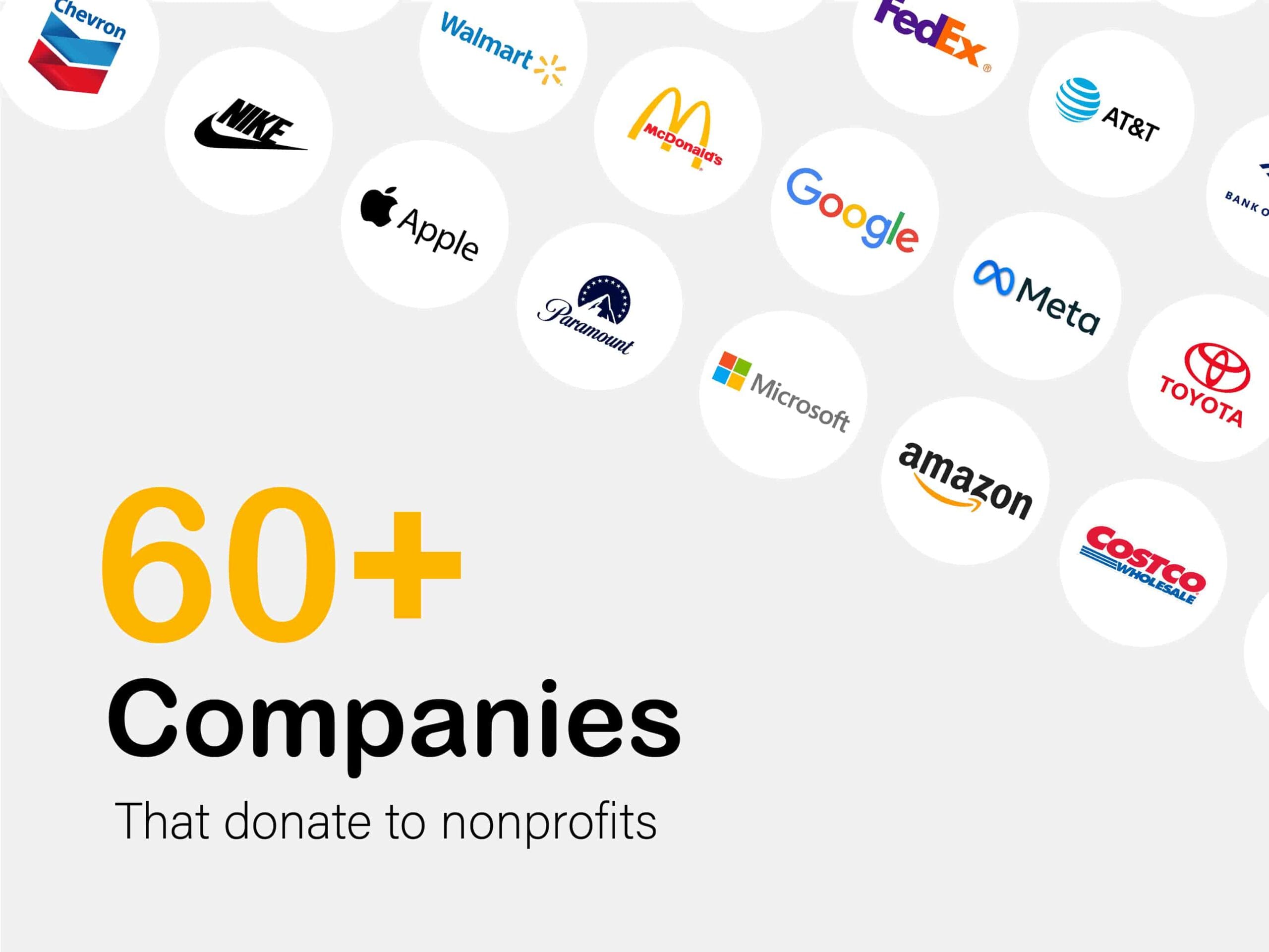 companies that donate to nonprofits